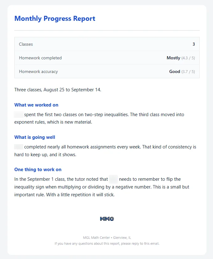 screenshot real report mgl math center